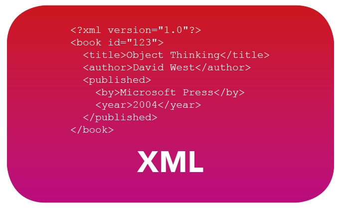 XML language Boxes for chart-01-01 | Bombouche